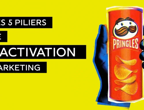 Créer une activation 360° qui génère du ROI, dans le secteur du Food